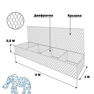Габион коробчатый  - ﻿﻿﻿4 х 1 х 0,5 (цинк, 2,7 мм, ячейка 8 х 10) - в наличии