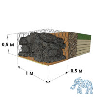Подпорная стенка из габионов высотой 2 метра