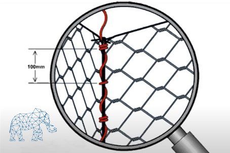 Габионы своими руками